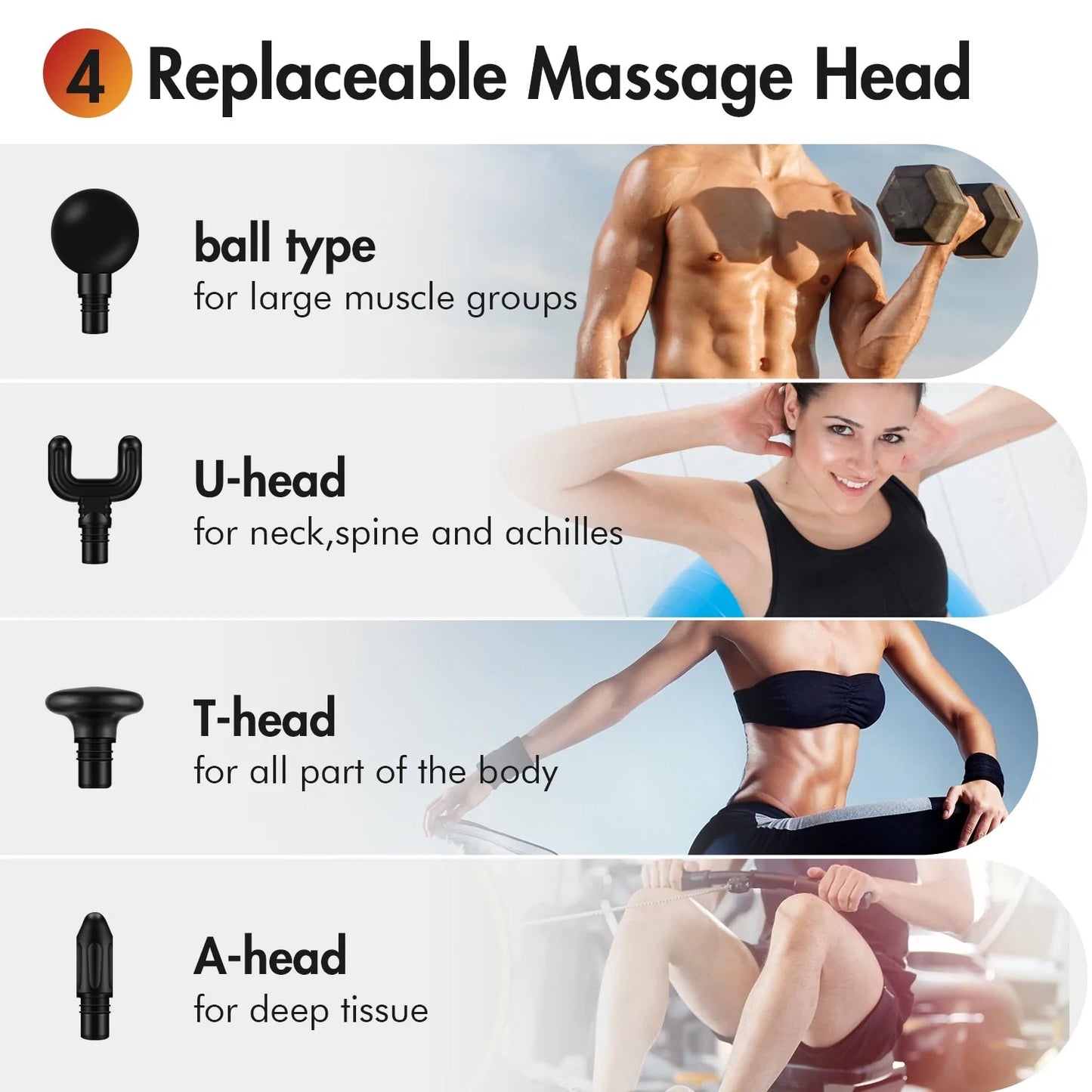 SEJOY™ Compact Deep Tissue Massage Gun – 10-Speed Cordless Recovery Tool